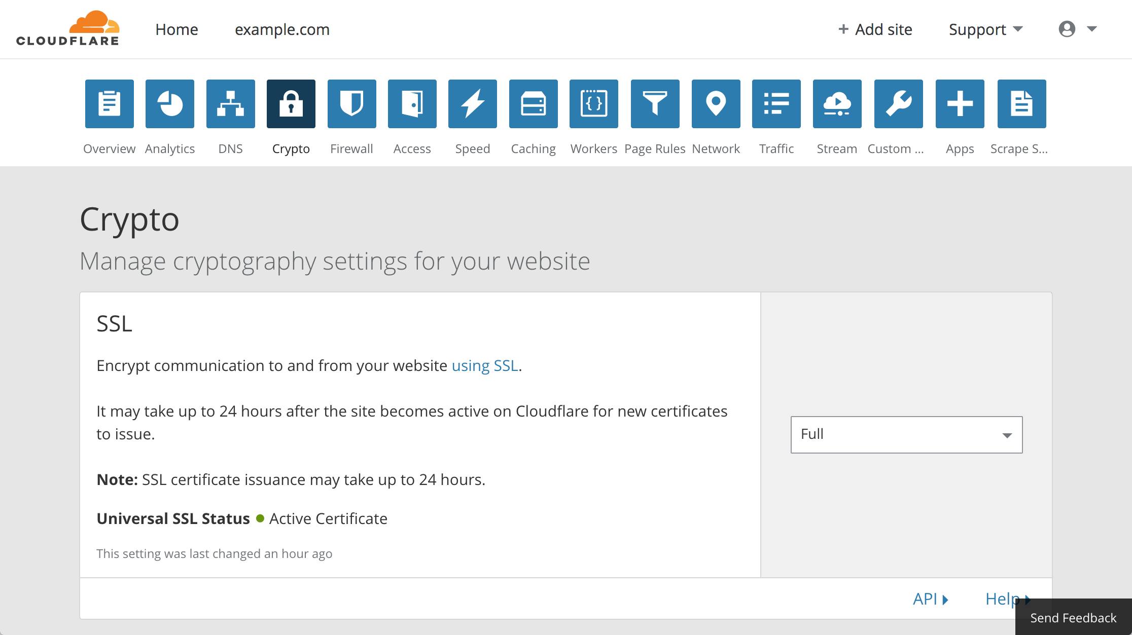 Cloudflare crypto - SSL mode